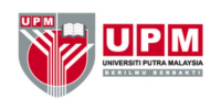 Universiti Putra Malaysia